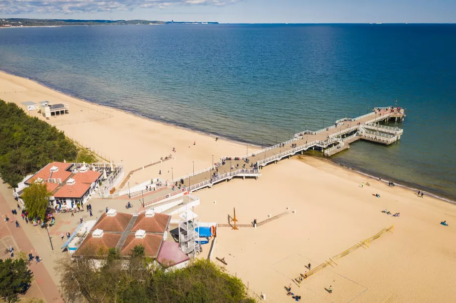 Pantai Brzezno