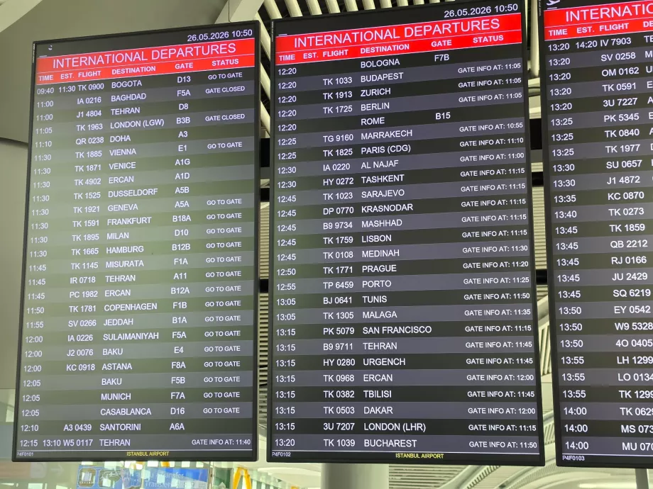 Papan jadwal keberangkatan