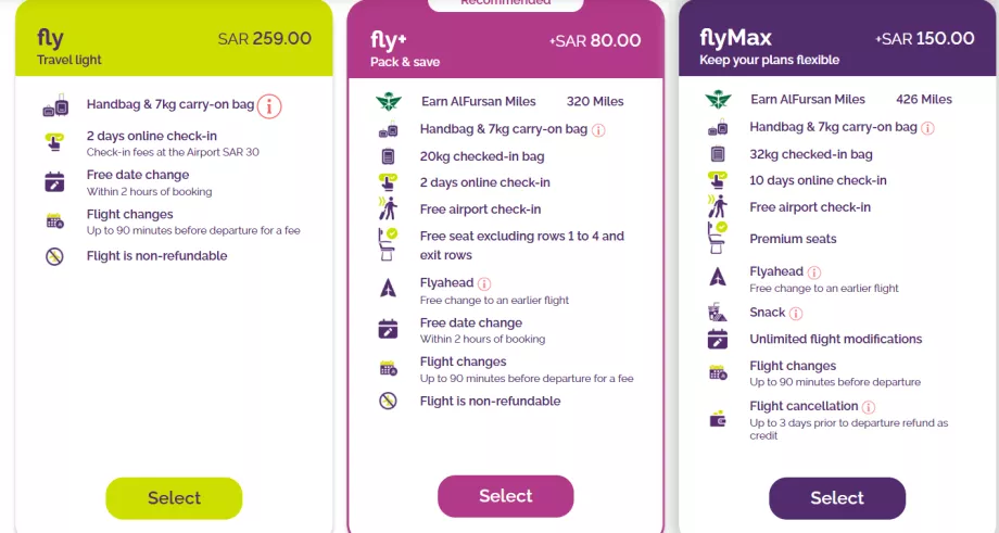 Kelas tarif flyadeal