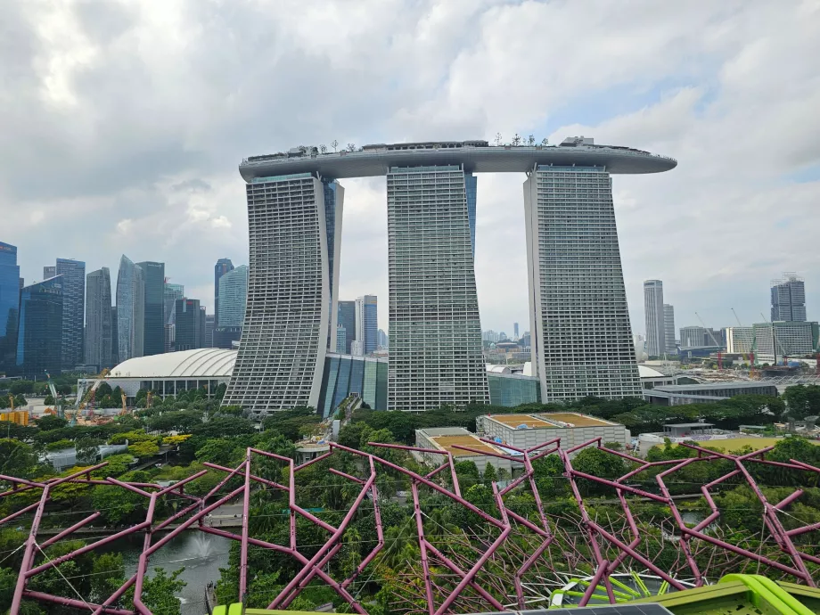 Observatorium Supertree