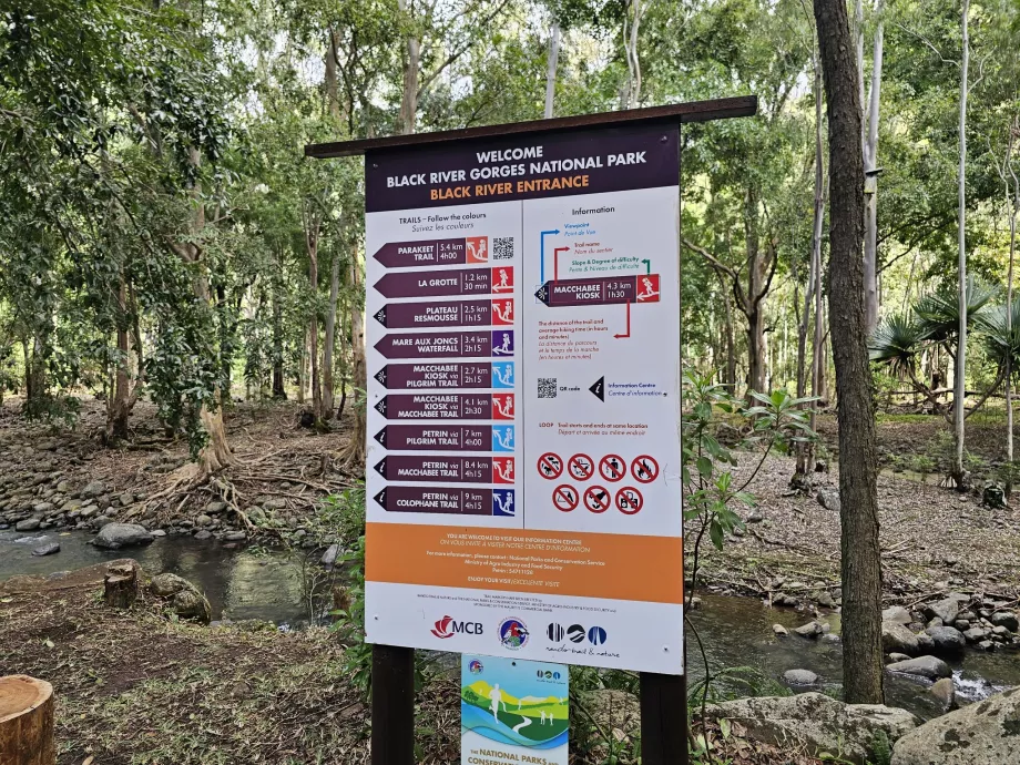 Penanda jalan setapak di TN Ngarai Black River