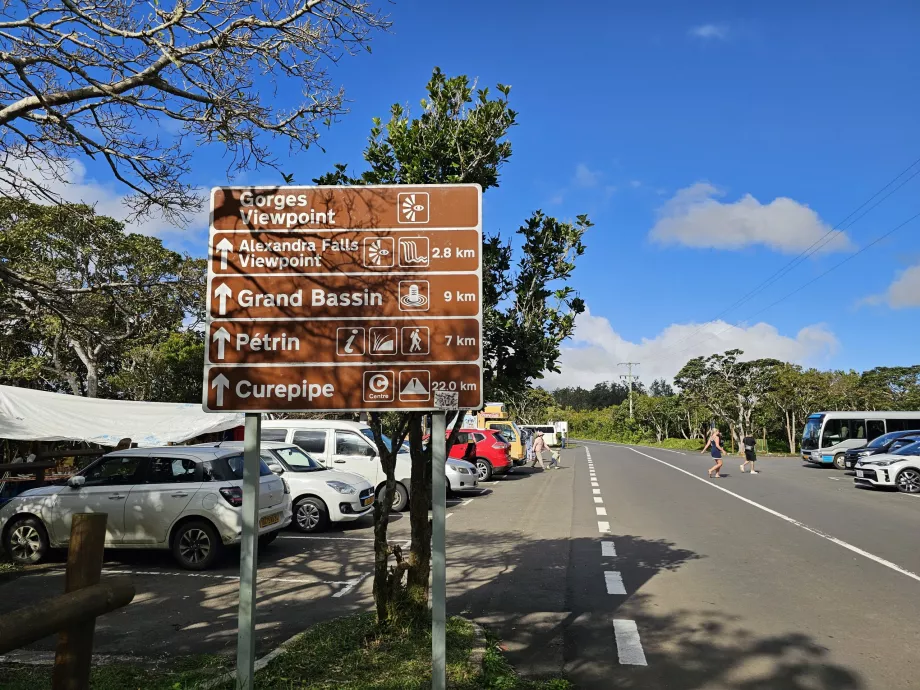 Rambu-rambu wisata