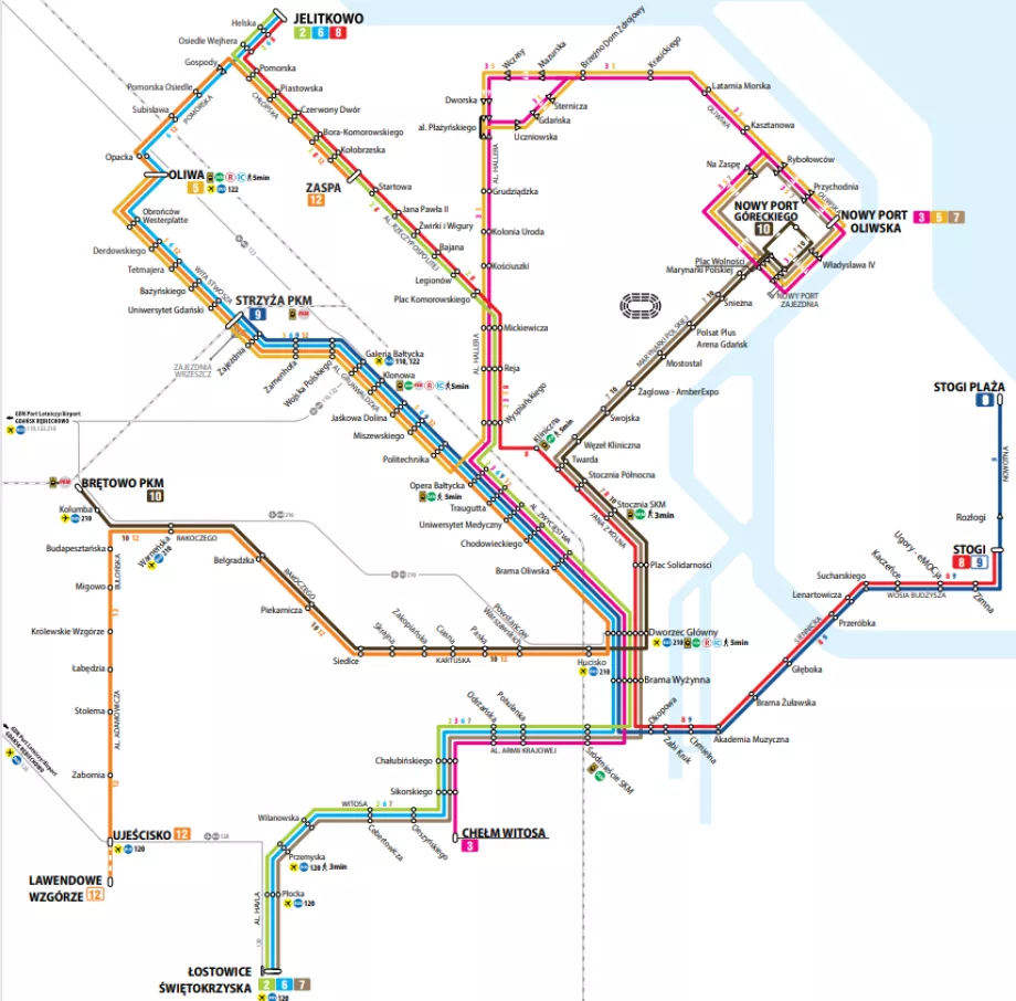 Trem di Gdańsk