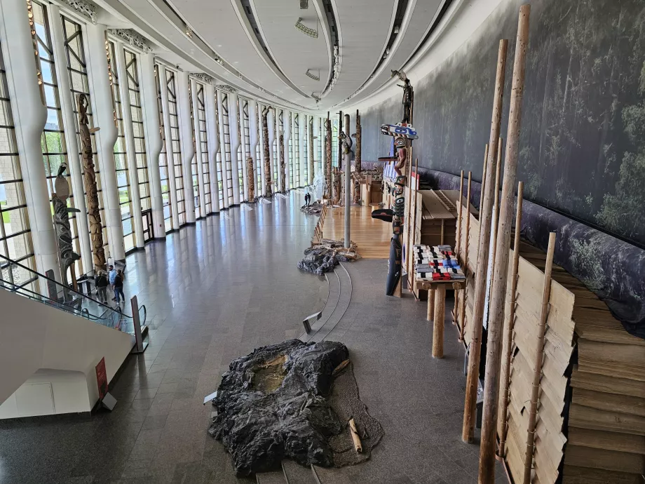 Museum Peradaban Kanada