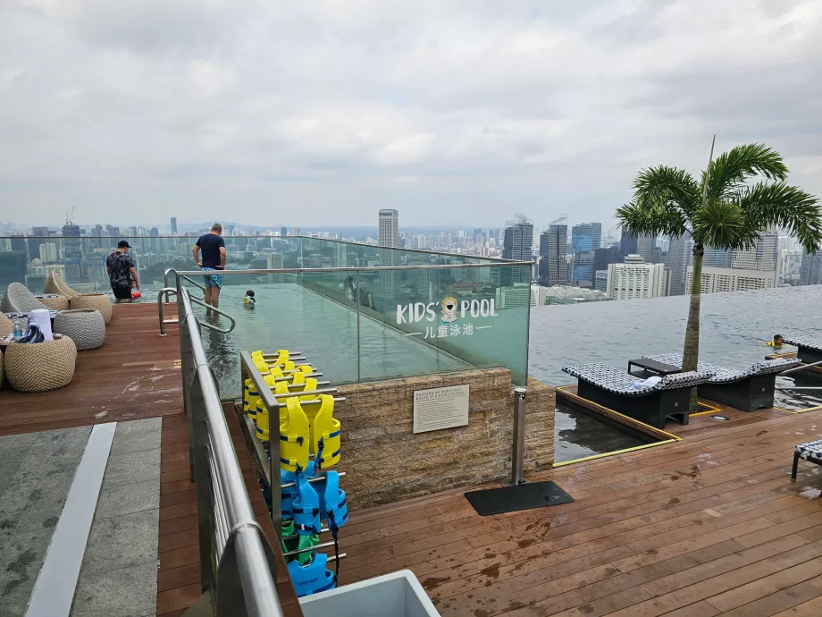 Kolam renang anak-anak