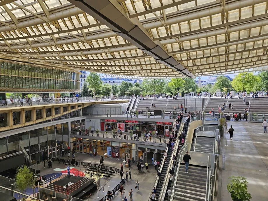 Pusat Perbelanjaan Les Halles
