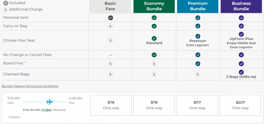 Kelas tiket Frontier Airlines