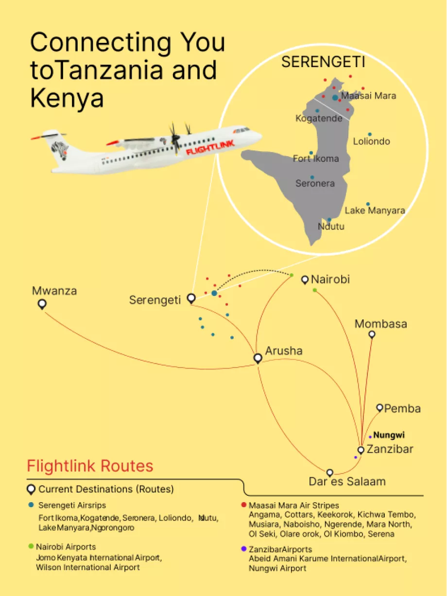 Peta rute Flightlink
