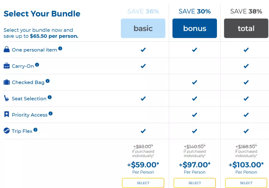 Harga tiket Allegiant Air