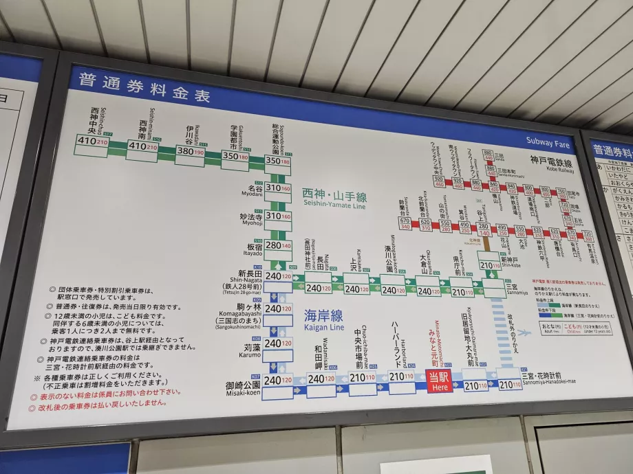 Harga tiket di metro