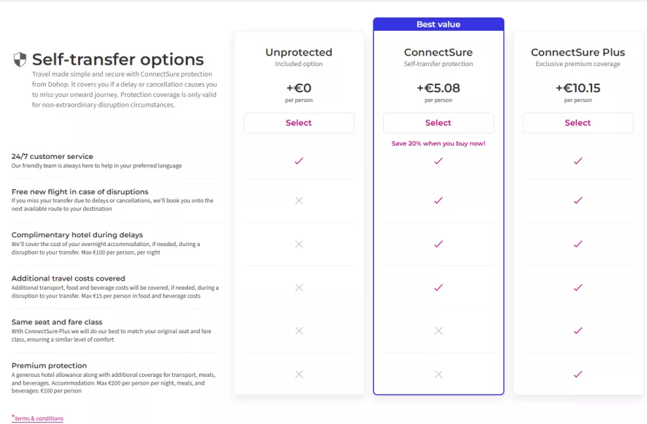Langganan ConnectSure