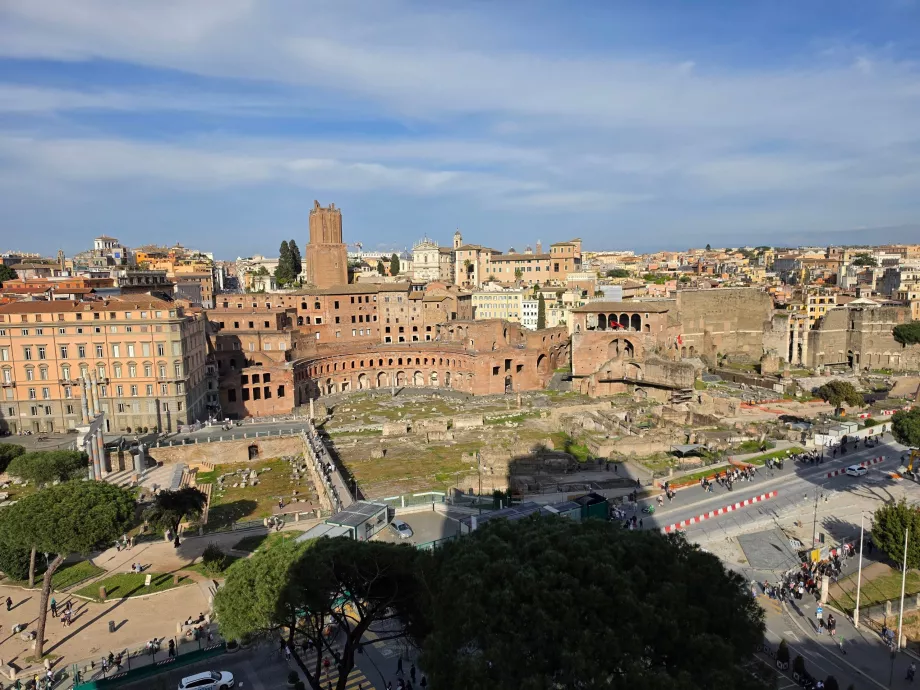 Altare della Patria, bagian berbayar