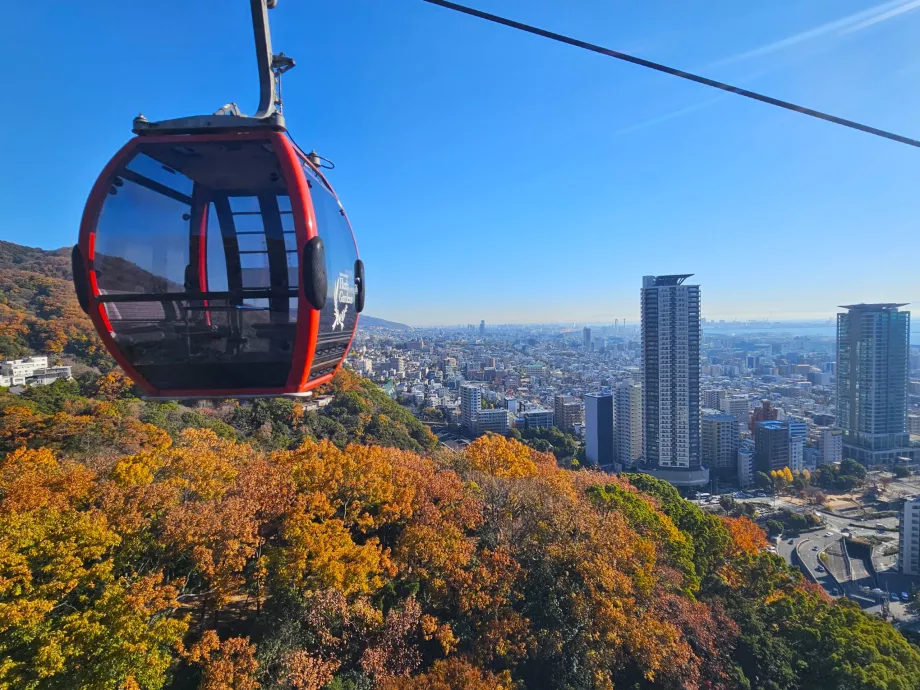 Pemandangan dari kereta gantung