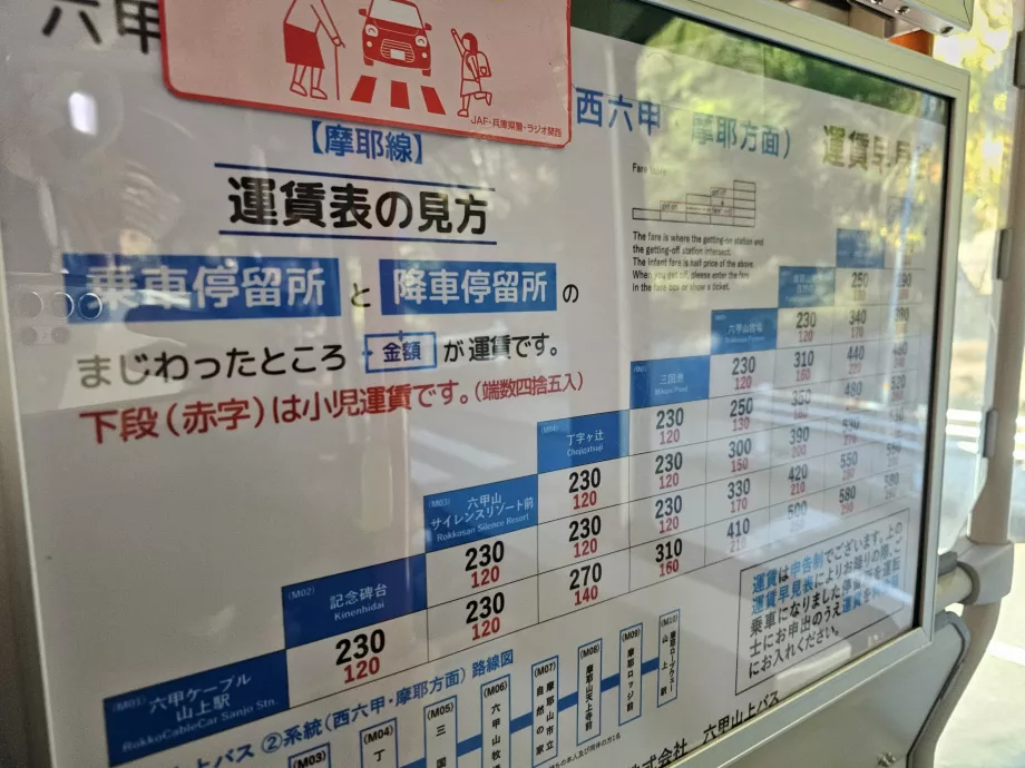 Daftar harga bus Gunung Rokko