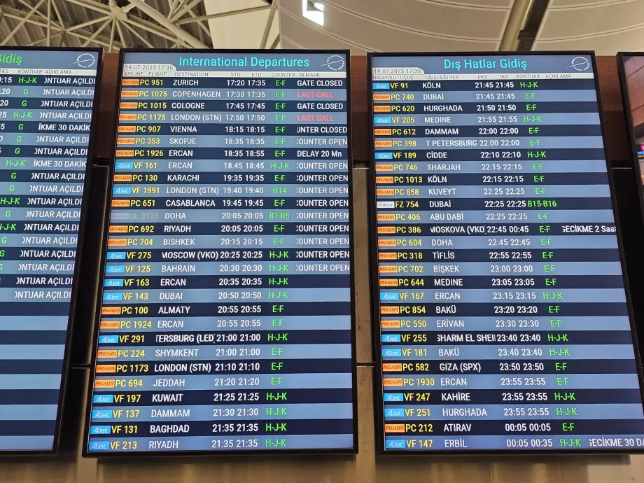 Papan keberangkatan
